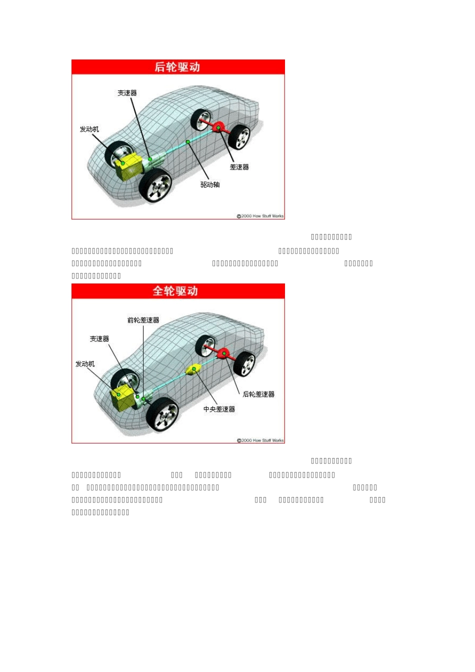 汽车减速机原理动画示范_第3页