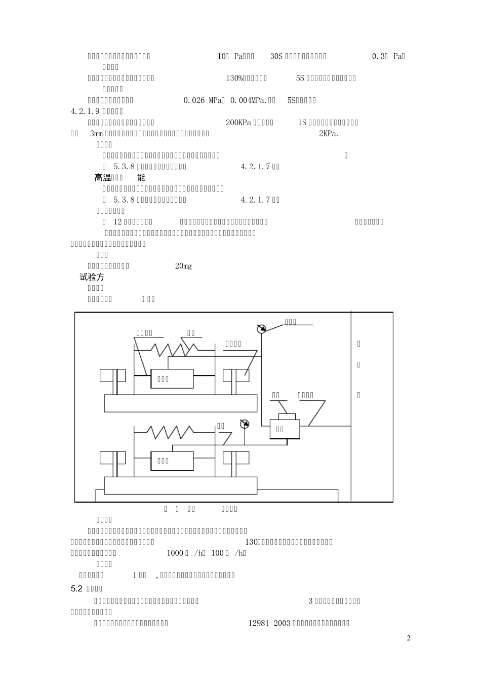 汽车制动主缸标准_第2页