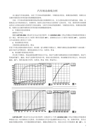 汽车制动曲线分析