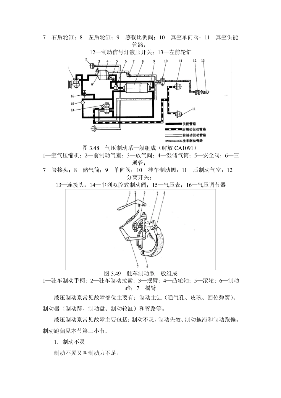 汽车制动系故障诊断与维修_第2页