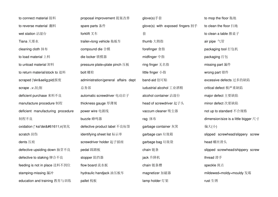 汽车制造专业英语词汇大全_第2页