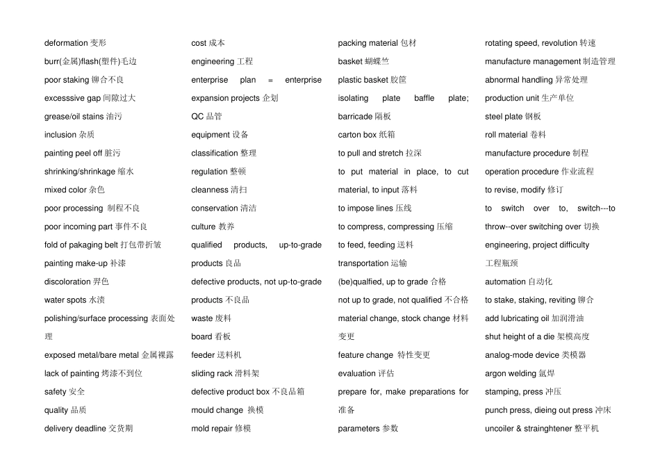 汽车制造专业英语词汇大全_第3页