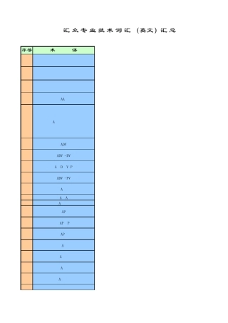 汽车制造业英文专业术语整理(非常好)