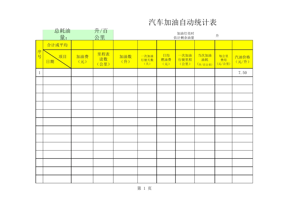 汽车加油_油耗统计表_第1页
