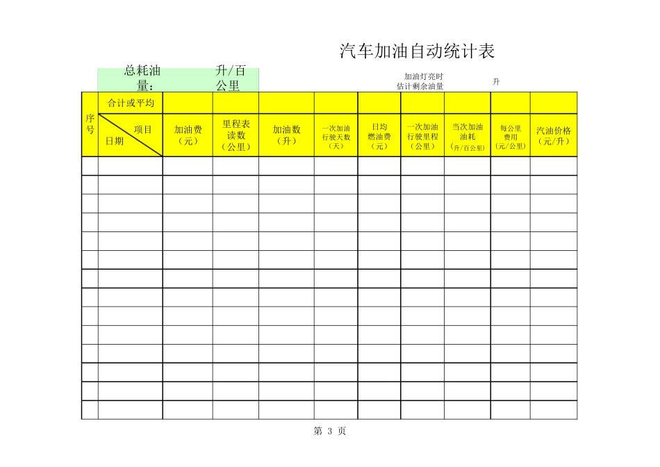 汽车加油_油耗统计表_第3页