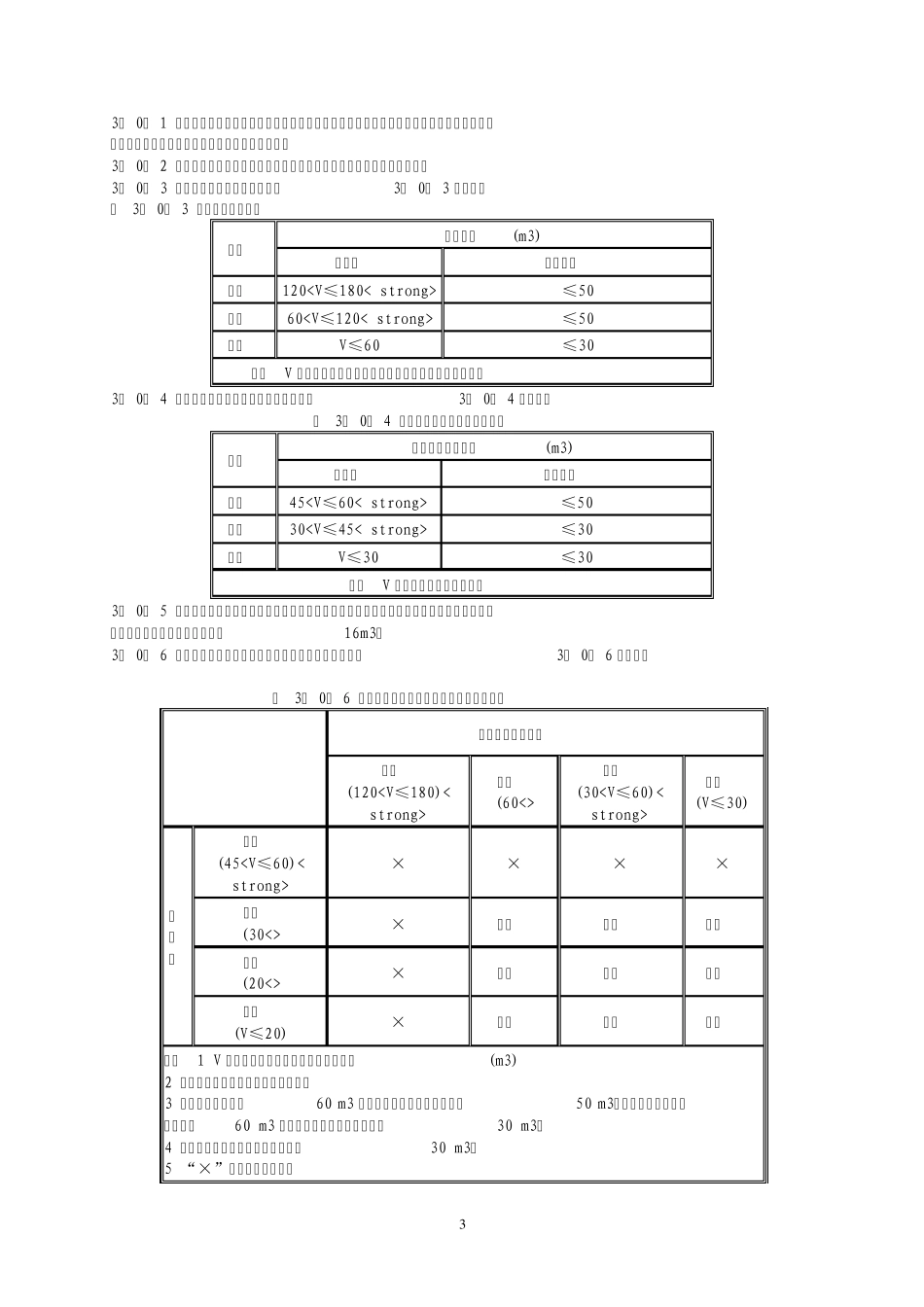 汽车加油加气站设计与施工规范GB501562002_第3页