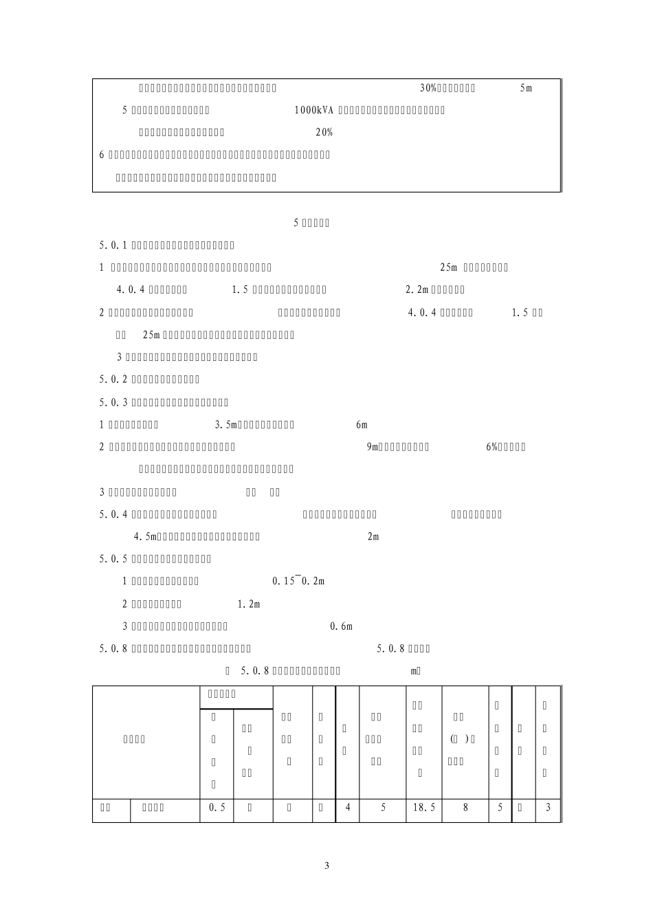 汽车加油加气站设计规范_第3页