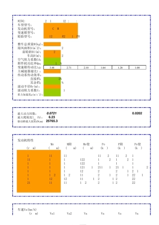 汽车动力性计算