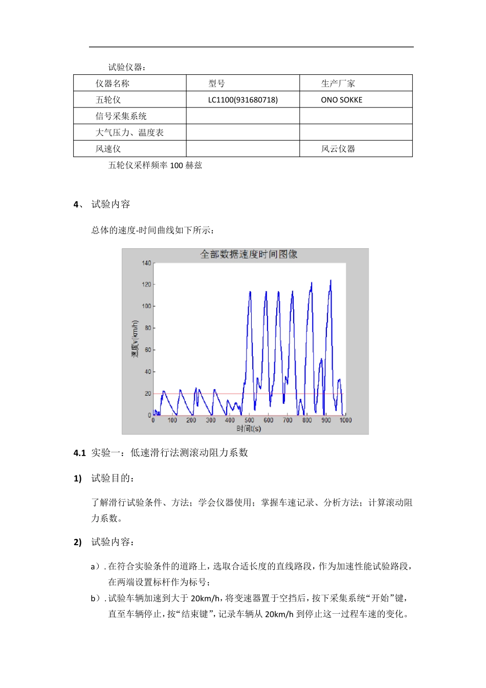 汽车动力性经济性试验报告_第3页