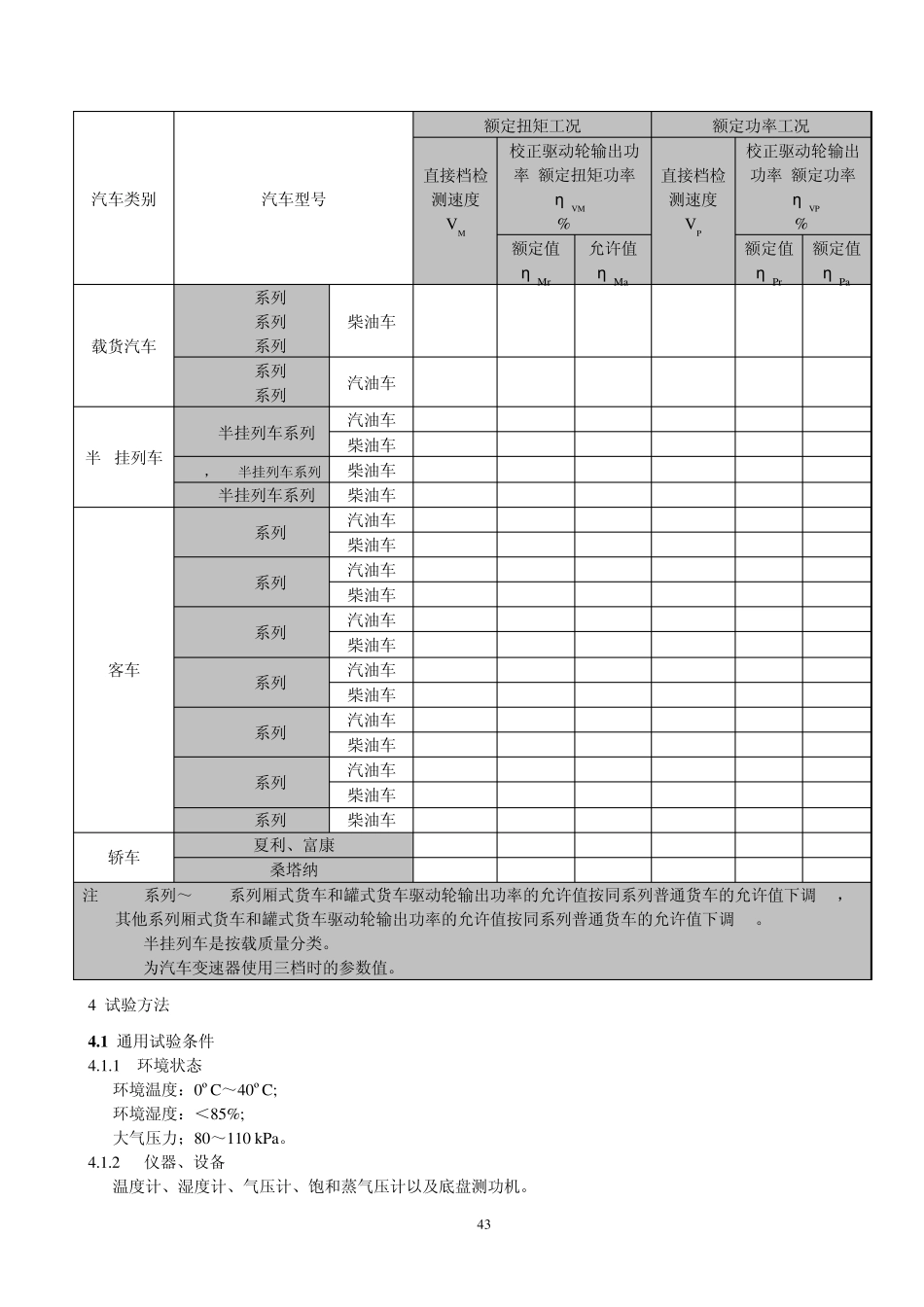 汽车动力试验_第3页
