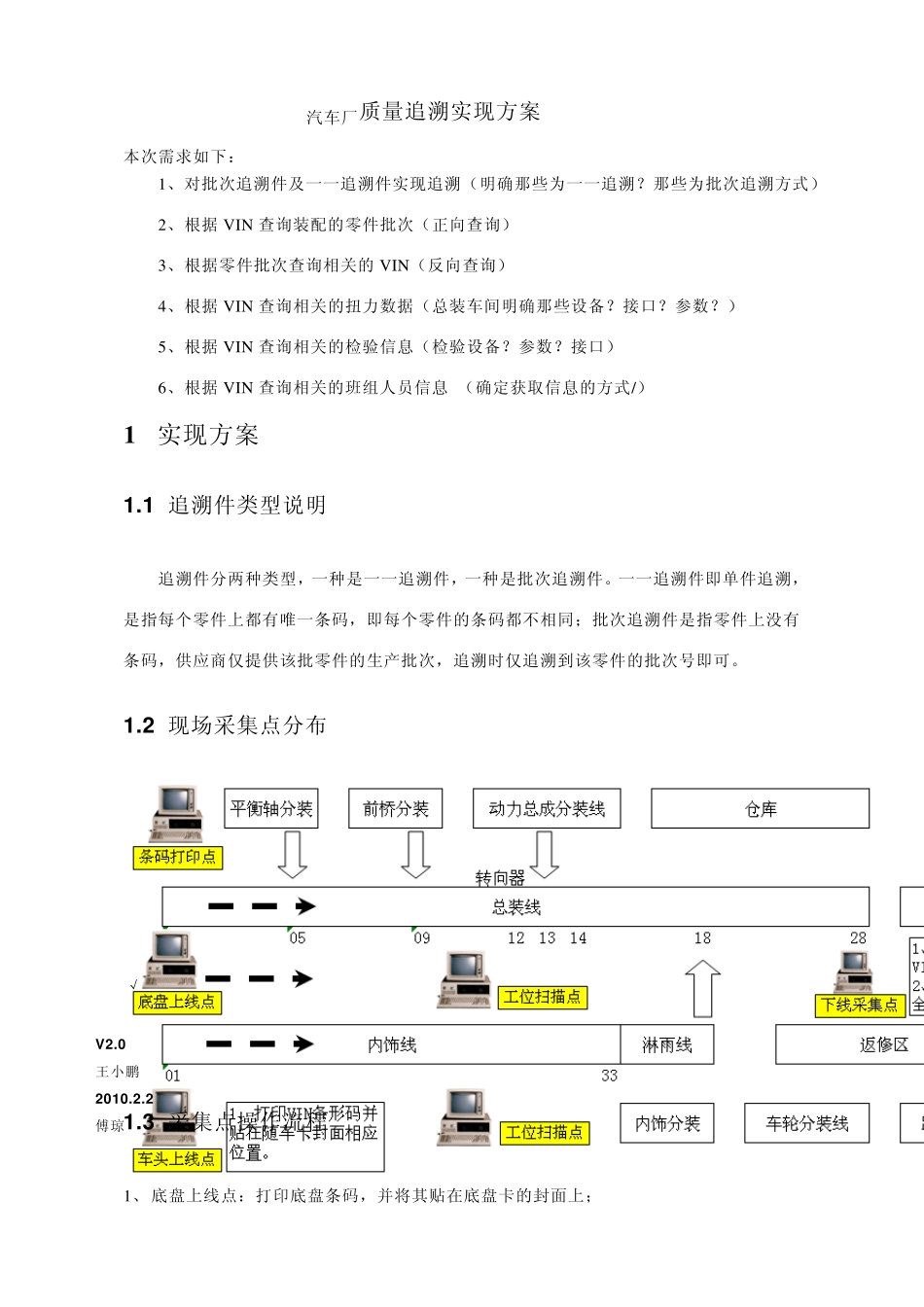 汽车厂质量追溯方案_第1页