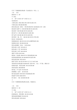 汽车厂车辆维修收费标准