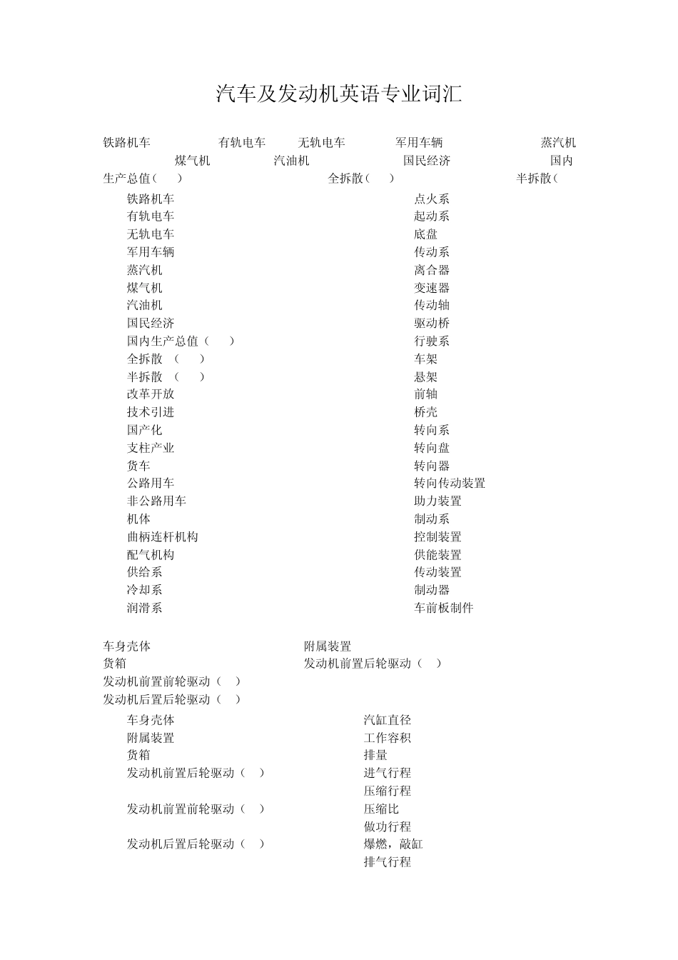 汽车及发动机英语专业词汇_第1页