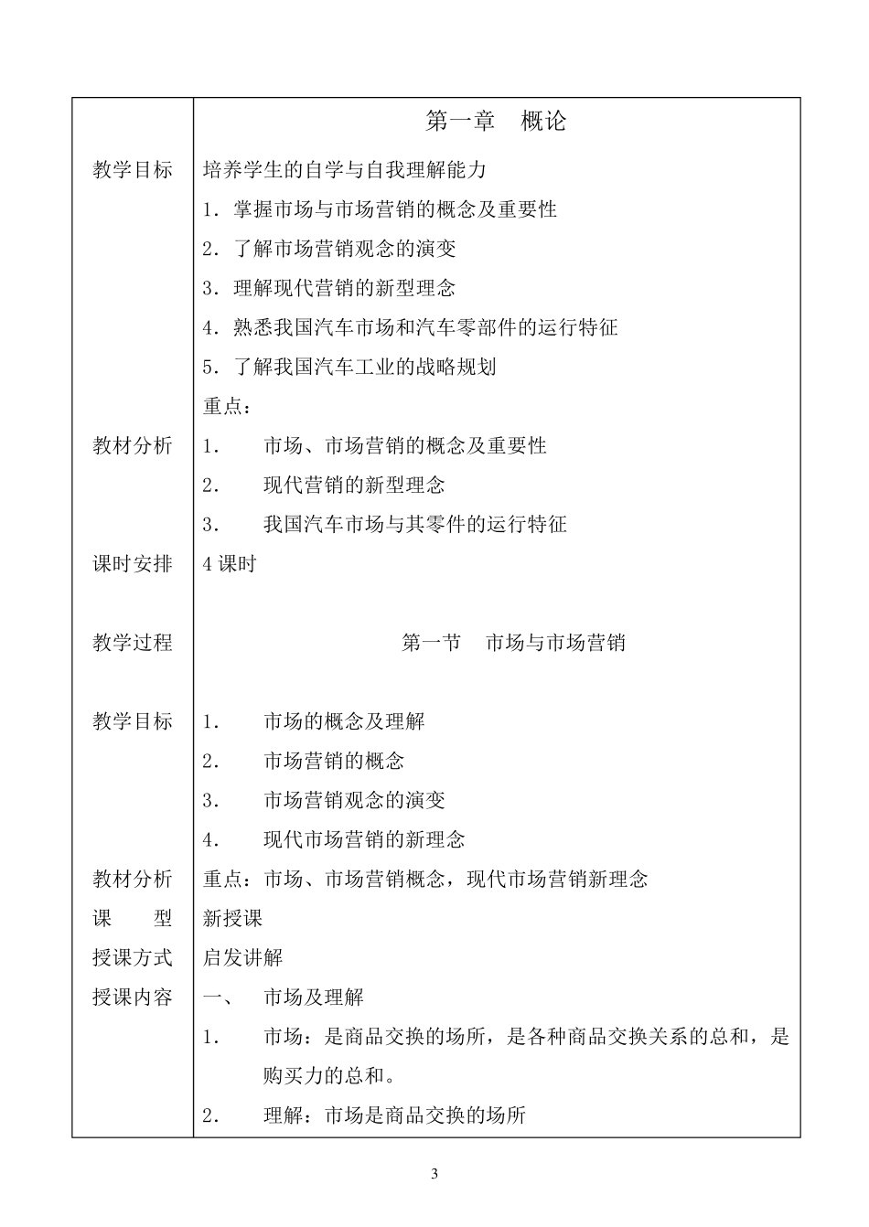 汽车及配件营销教案_第3页