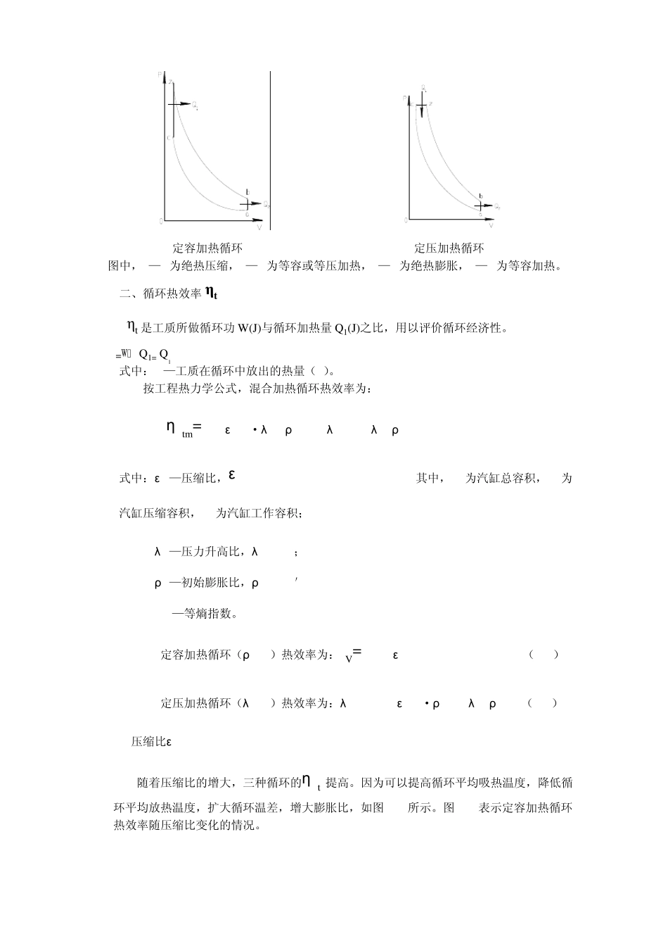 汽车发动机原理_第2页