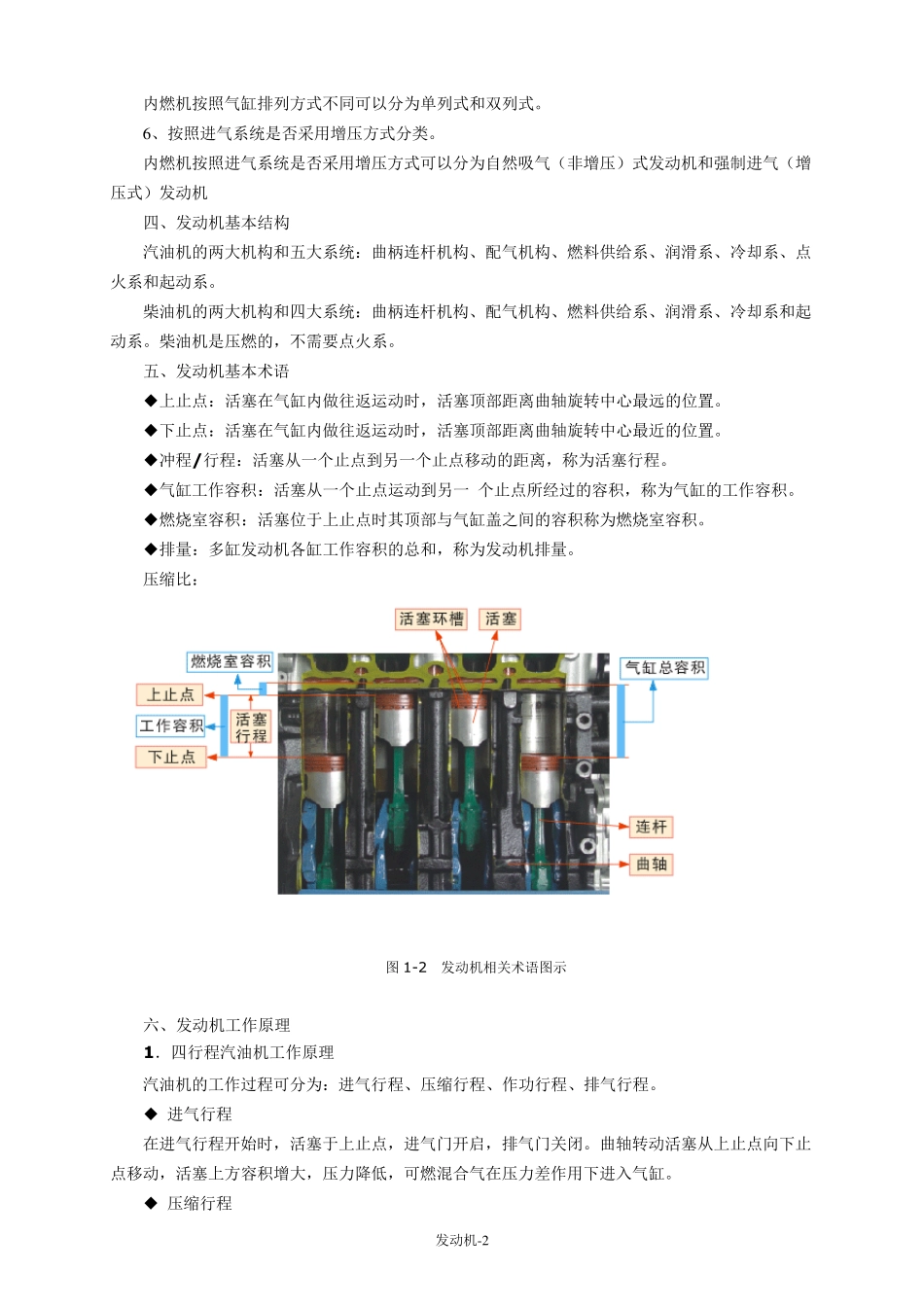汽车发动机基础知识_第2页