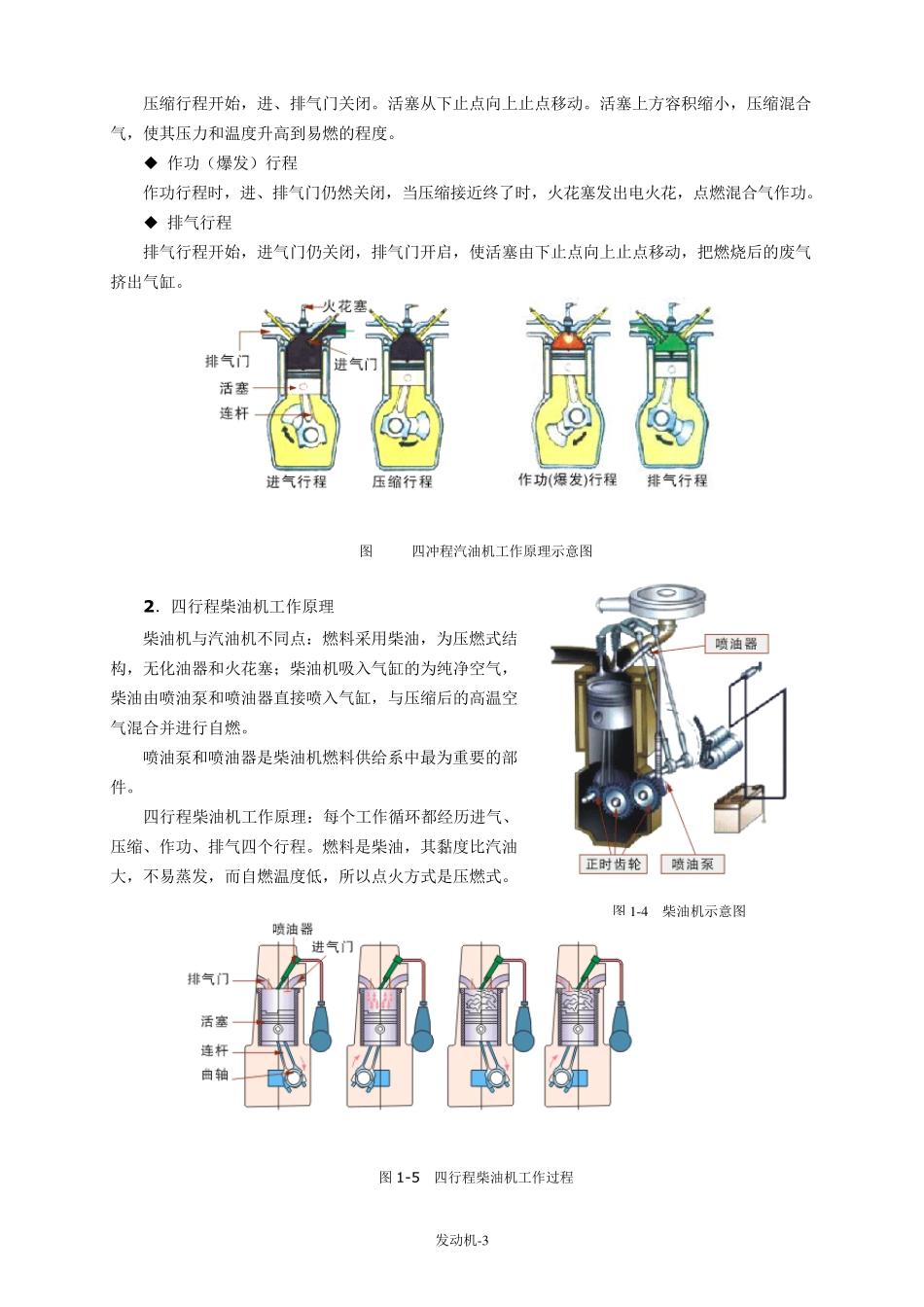 汽车发动机基础知识_第3页