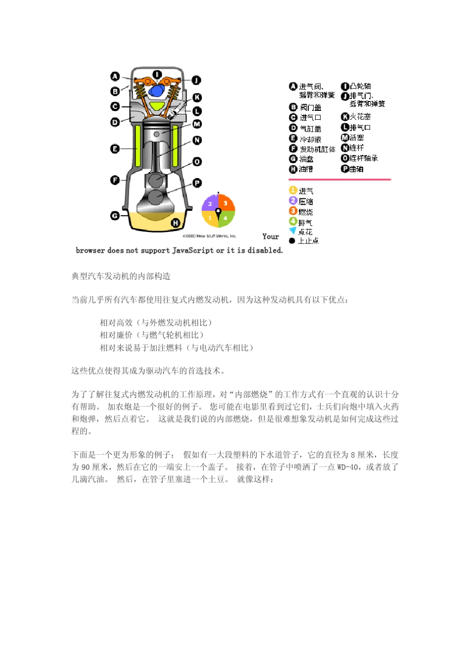 汽车发动机工作原理_第2页