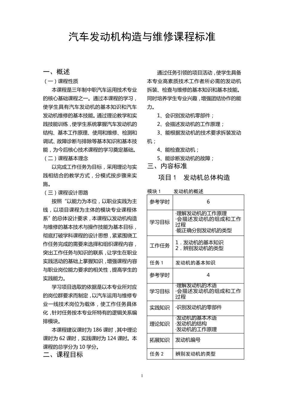 汽车发动机构造与维修课程标准_第1页
