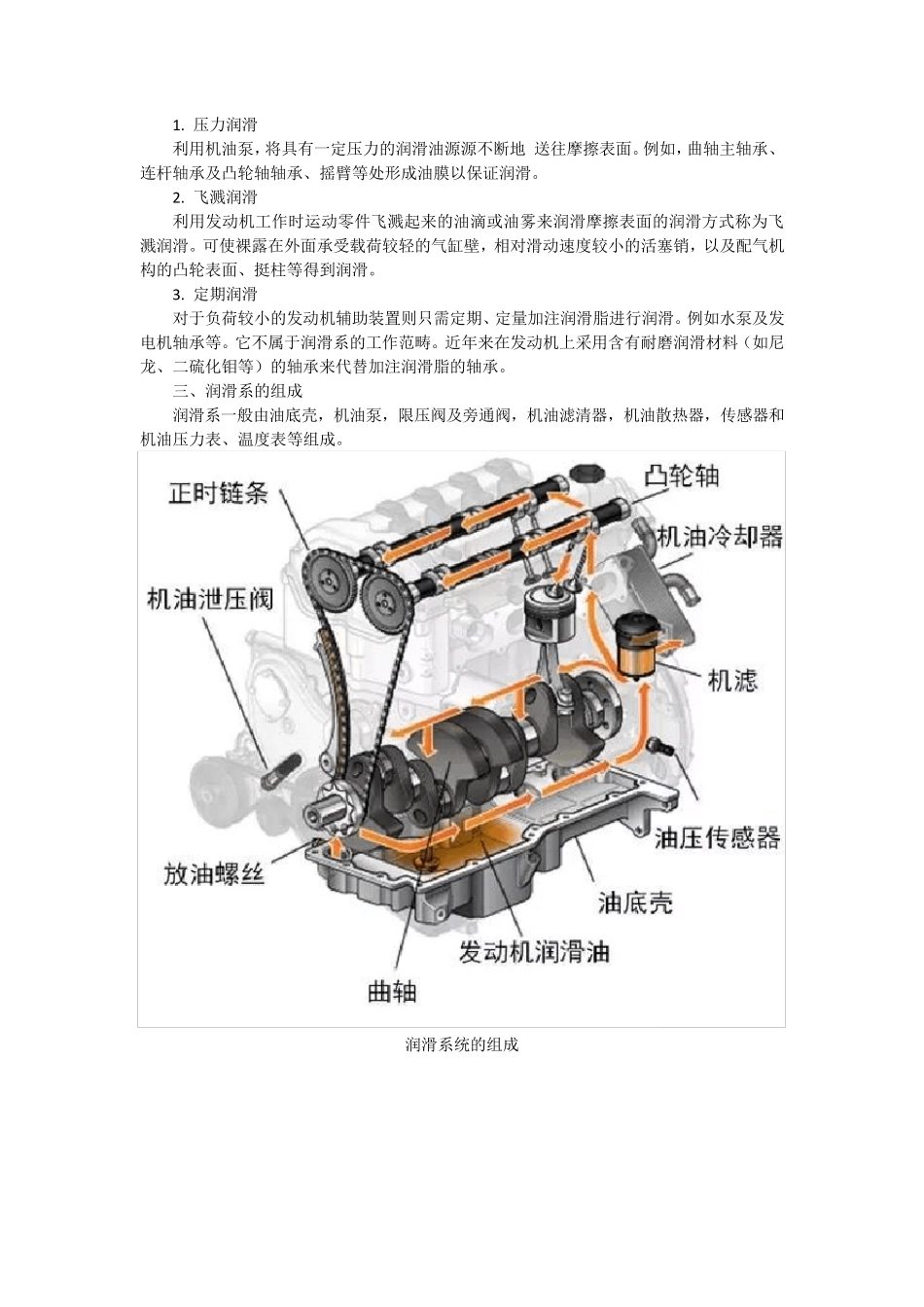 汽车发动机润滑系统构造与维修教案_第3页