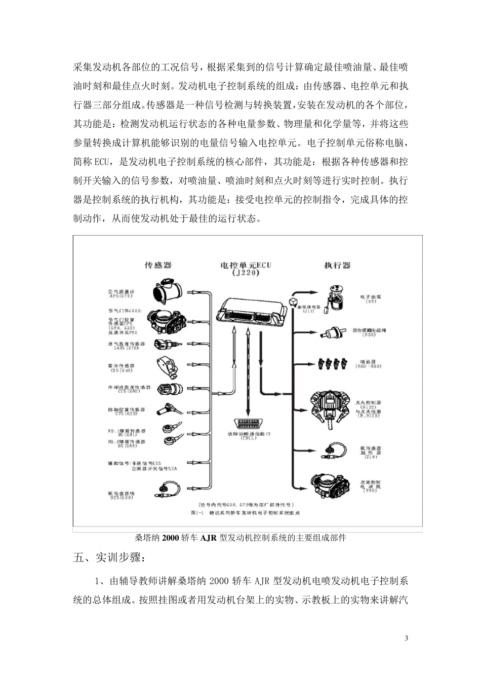 汽车发动机电控系统检修实训指导书_第3页