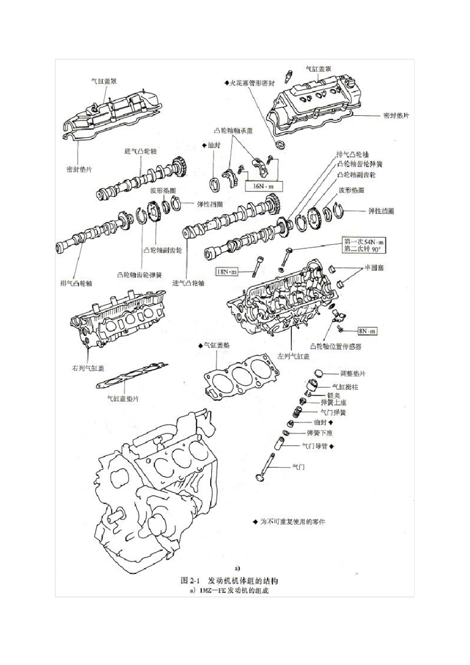 汽车发动机的拆装与调整_第3页
