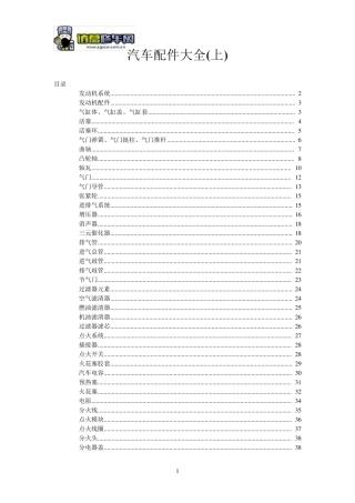 汽车发动机配件大全(上)图形详解