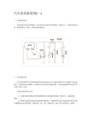 汽车发电机原理