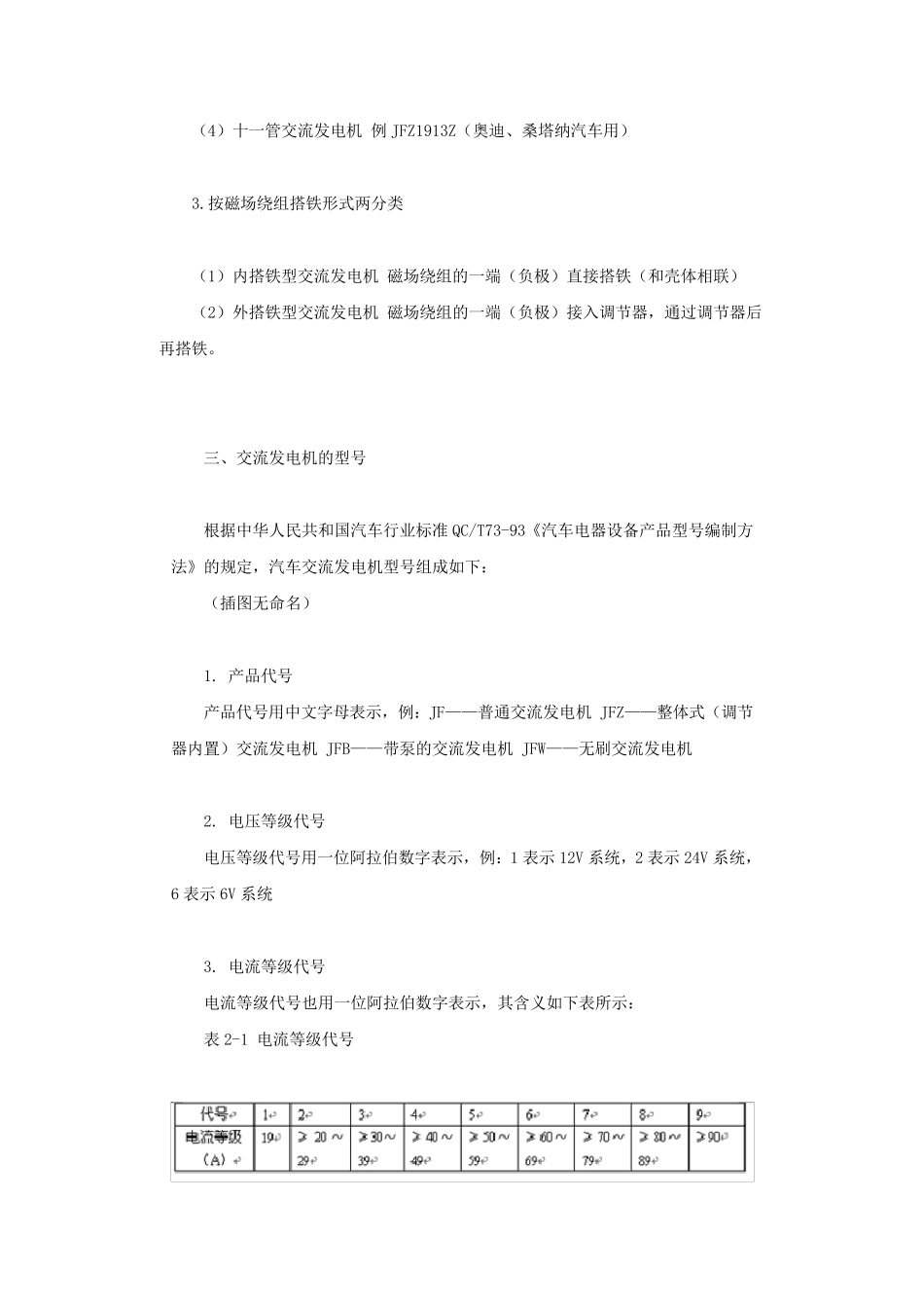 汽车发电机原理专业教程_第3页