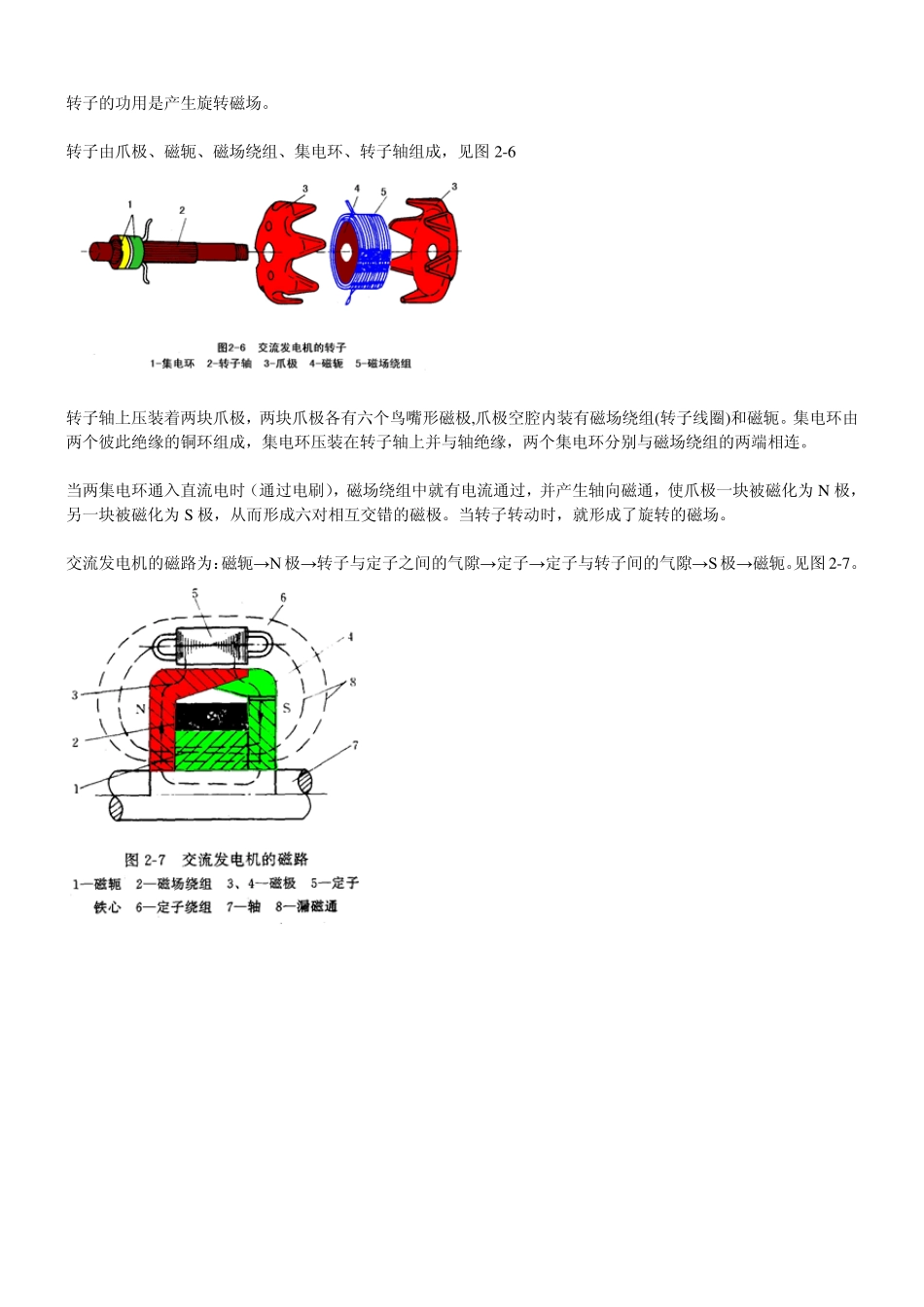 汽车发电机工作原理_第2页
