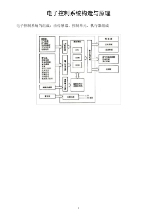 汽车各传感器构造与原理