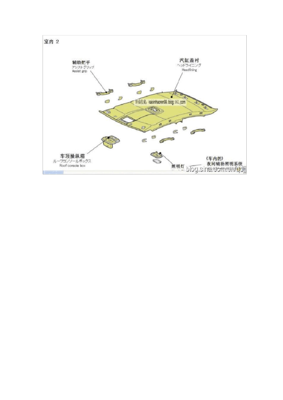 汽车各部位名称图解[钣金]_第3页