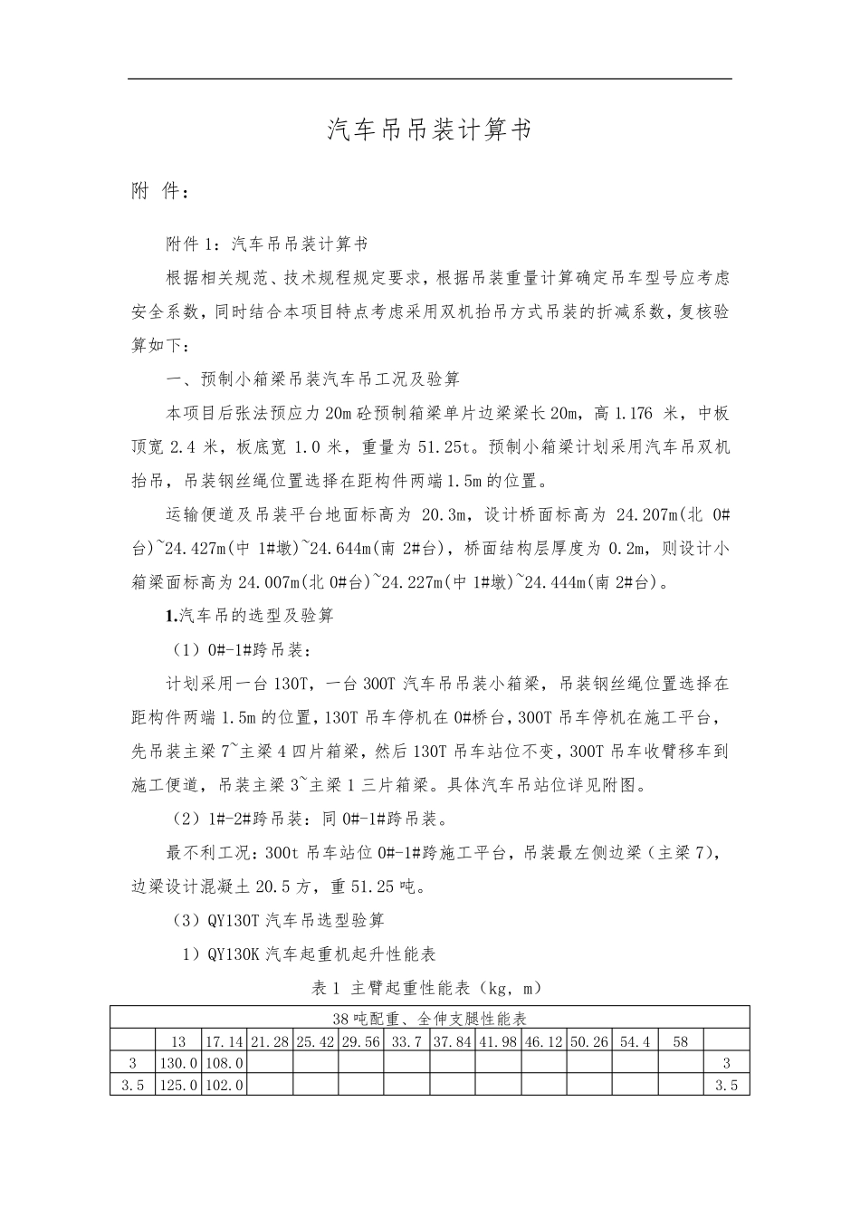 汽车吊吊装计算书_第1页