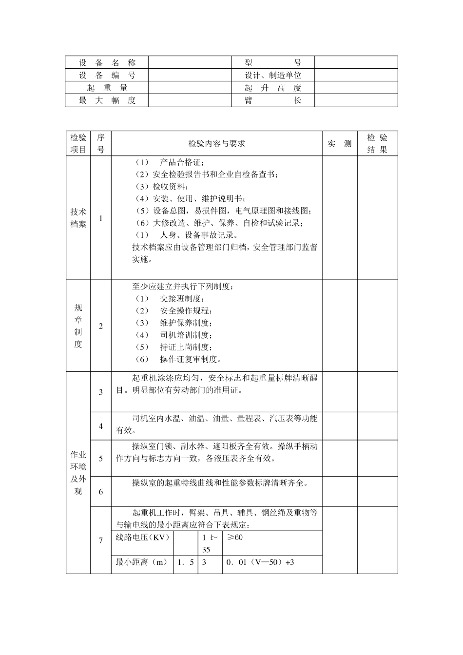 汽车吊自检报告书_第3页