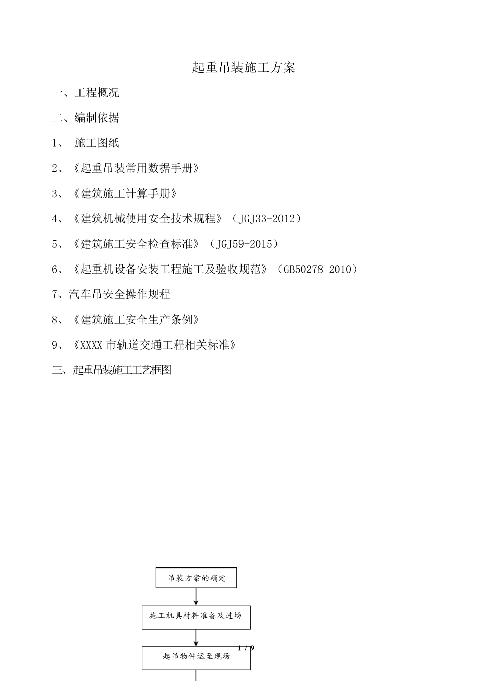 汽车吊起重吊装专项施工方案_第1页