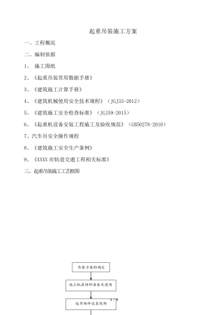 汽车吊起重吊装专项施工方案