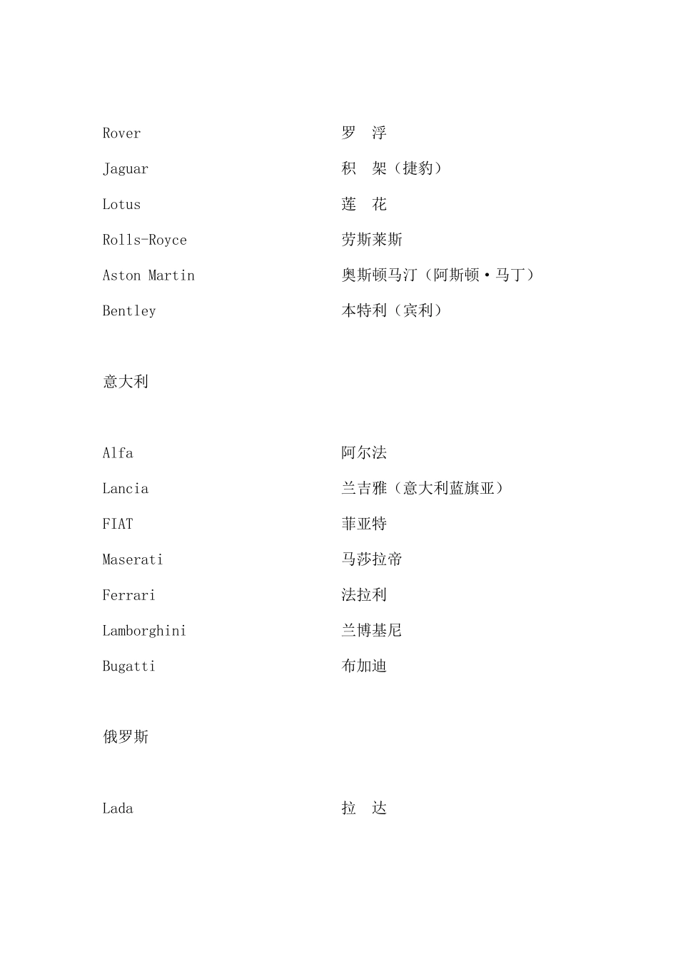 汽车名称中英文的翻译_第3页