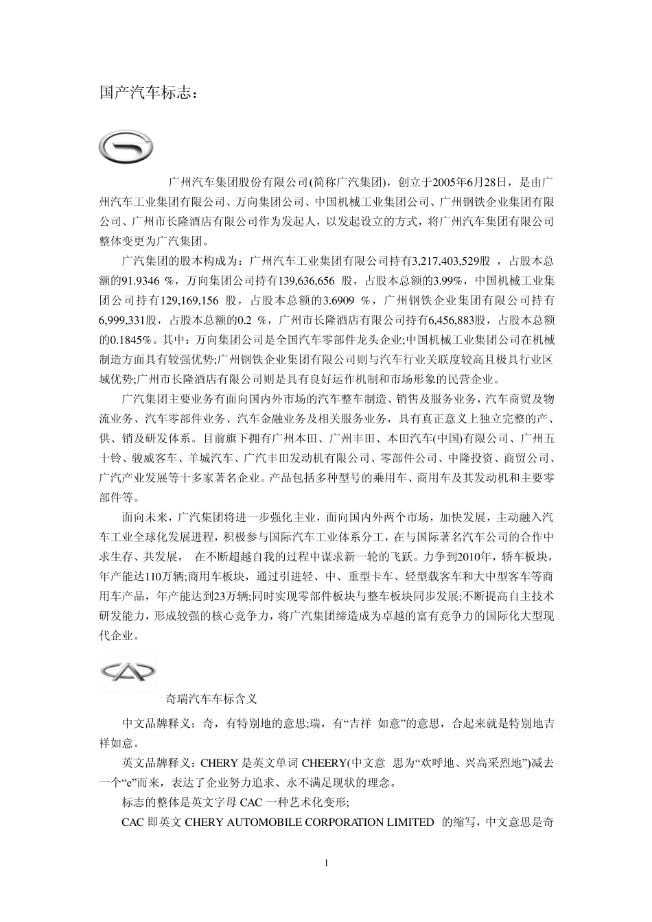 汽车品牌介绍_第1页