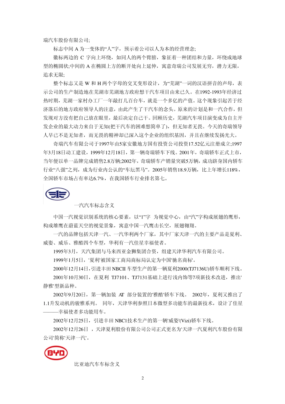 汽车品牌介绍_第2页