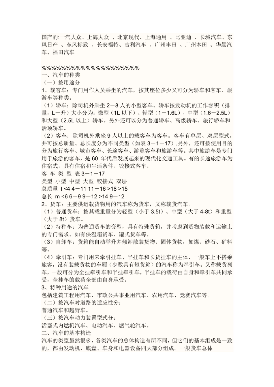 汽车品牌分类_第2页