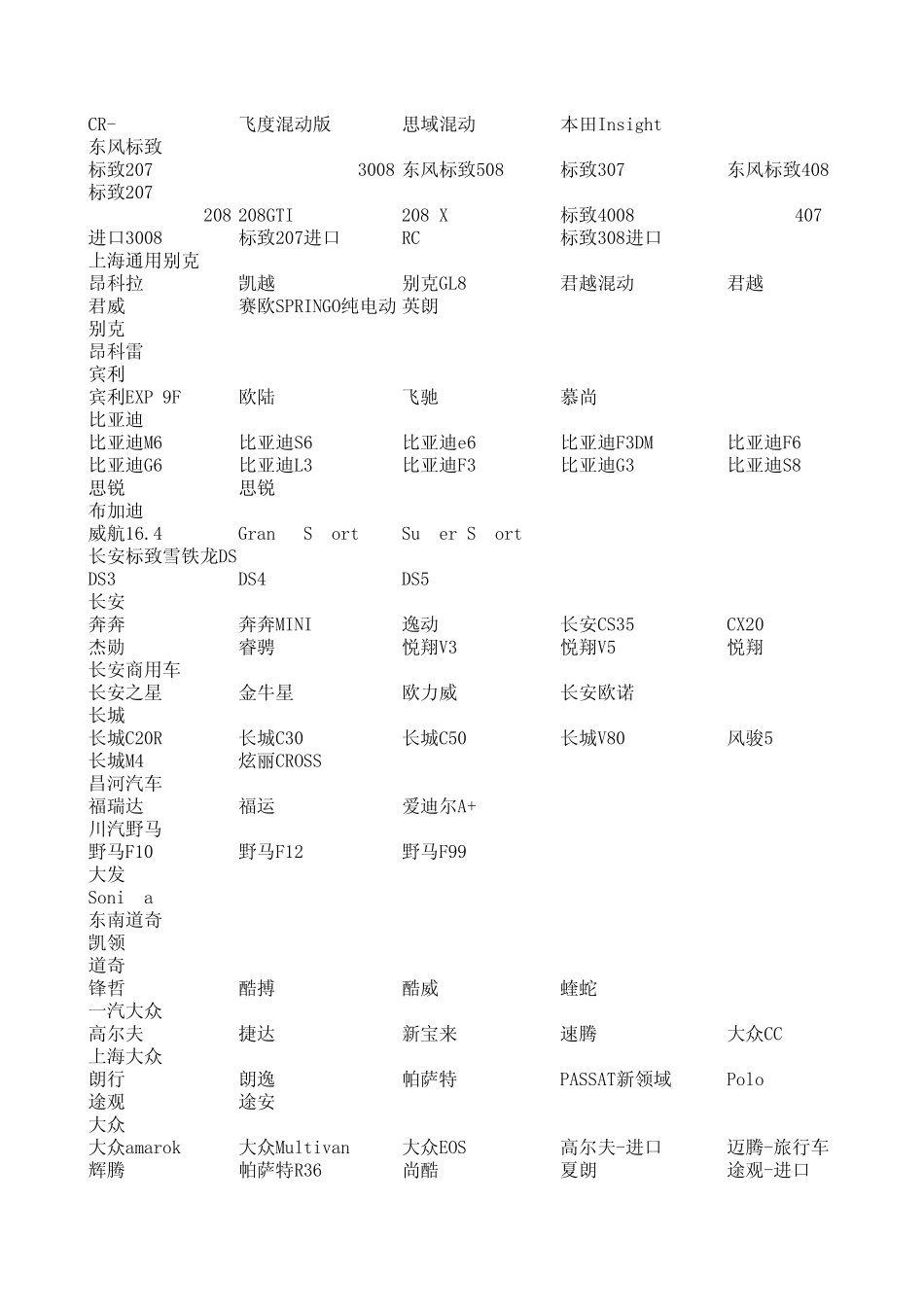 汽车品牌型号_第2页