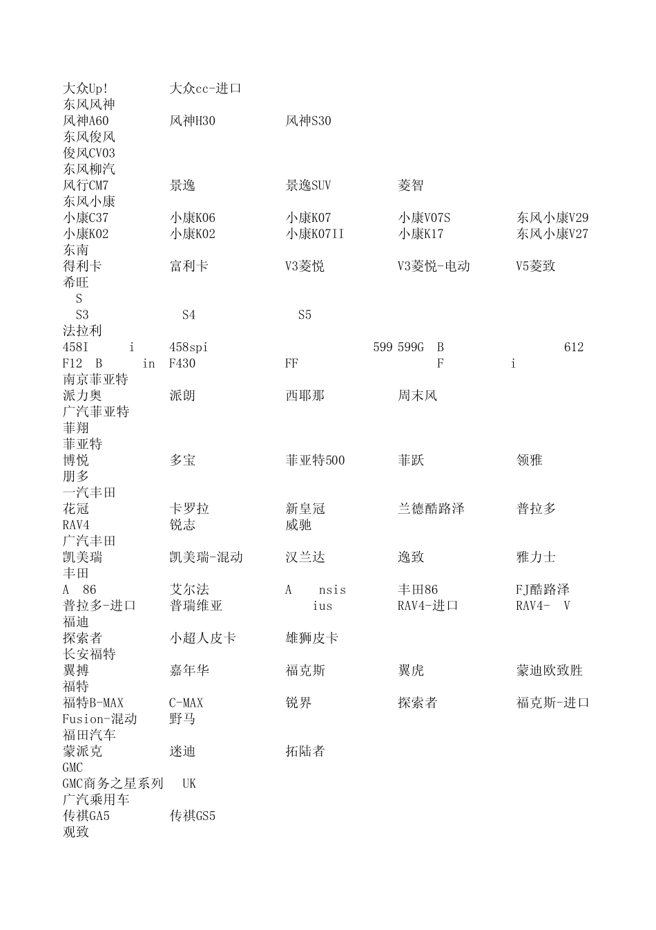 汽车品牌型号_第3页