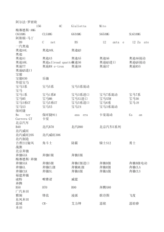 汽车品牌型号