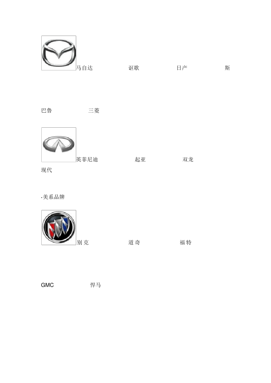 汽车品牌大全让你认识所有的汽车标志_第2页