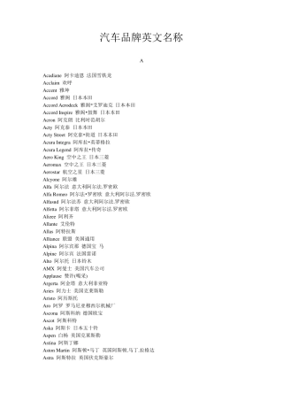 汽车品牌英文名称