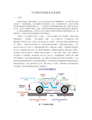 汽车噪声及其控制