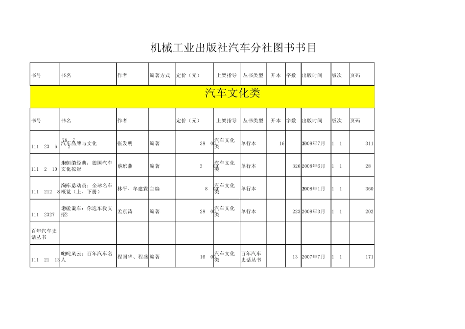 汽车图书目录_第1页