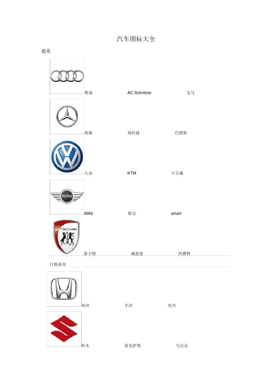 汽车图标大全_第1页