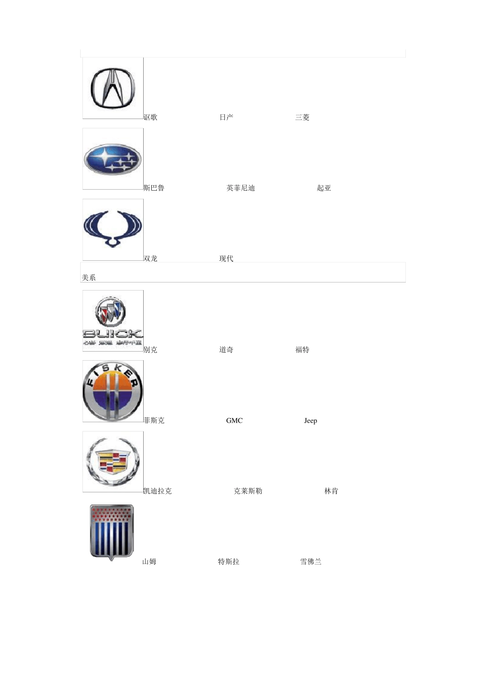 汽车图标大全_第2页