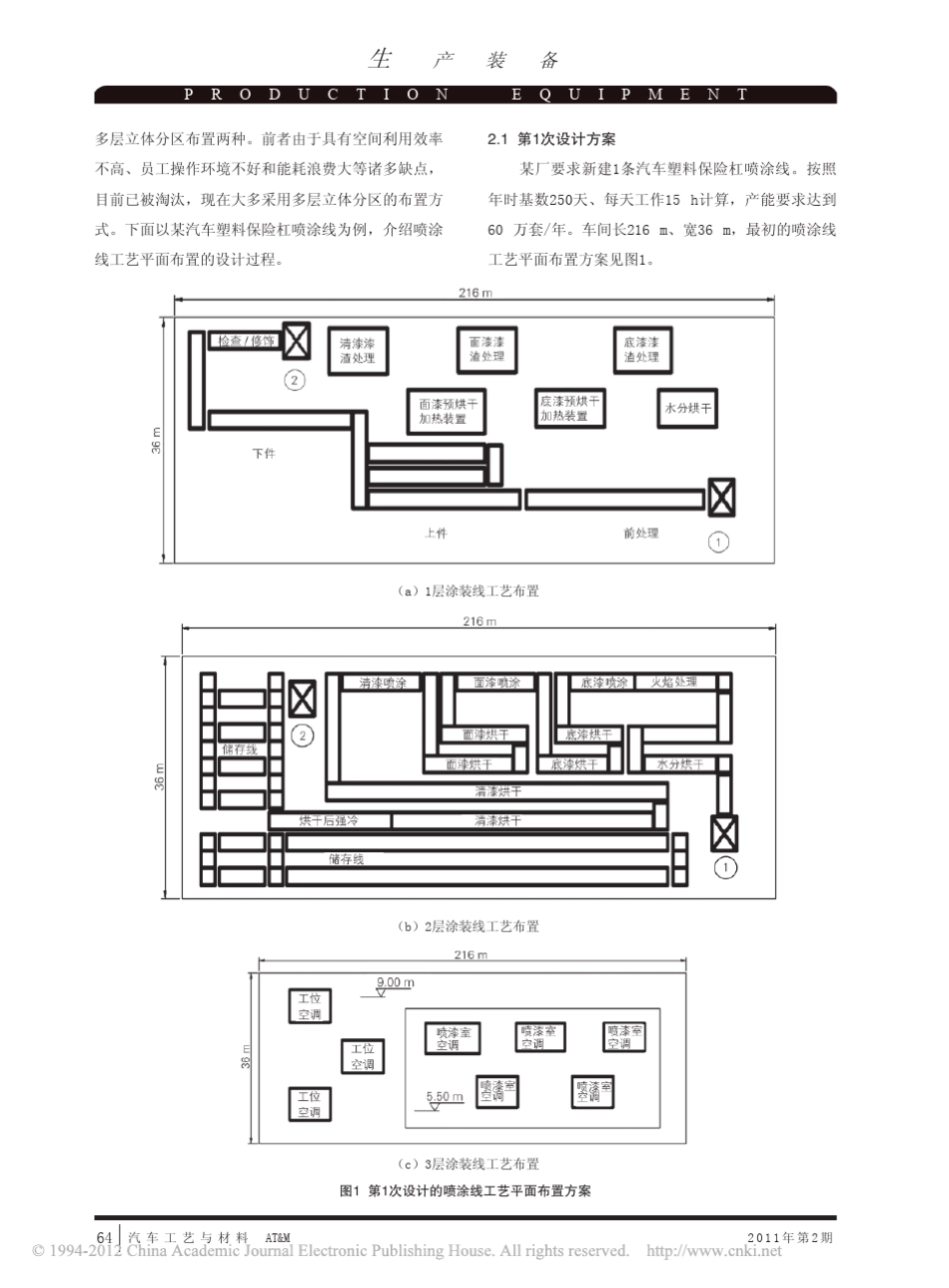 汽车塑料保险杠喷涂线的工艺平面布置设计_第2页